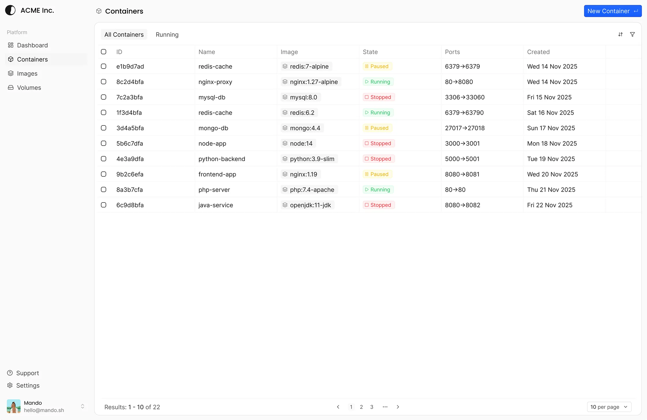 Dashboard to manage containers